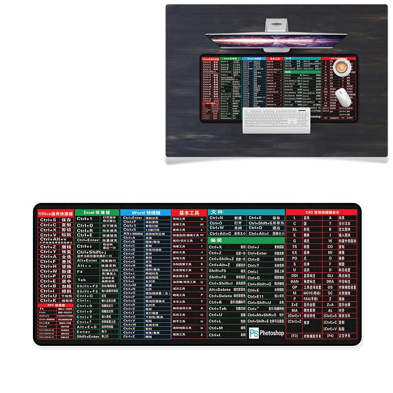 Large Anti Skid Gaming Mouse Pad 800 X 300Mm Earth - Kb7660D