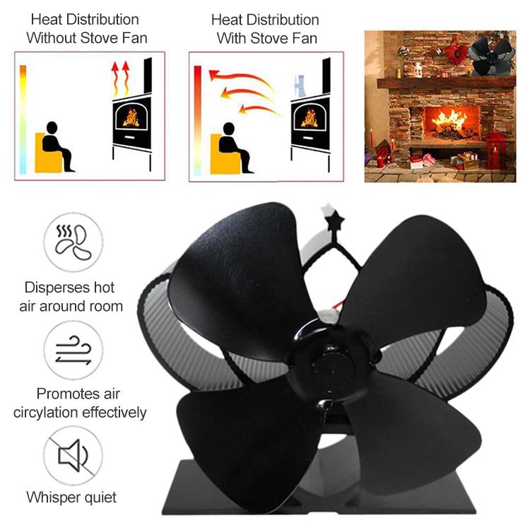 High Temperature 4-blade Heat Powered Stove Fan for Fireplaces - Gold