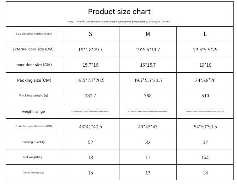 Secure 4-Way Locking Pet Door for Cats & Small Dogs - Easy Access Flap for Doors, Walls & Glass(Size L)
