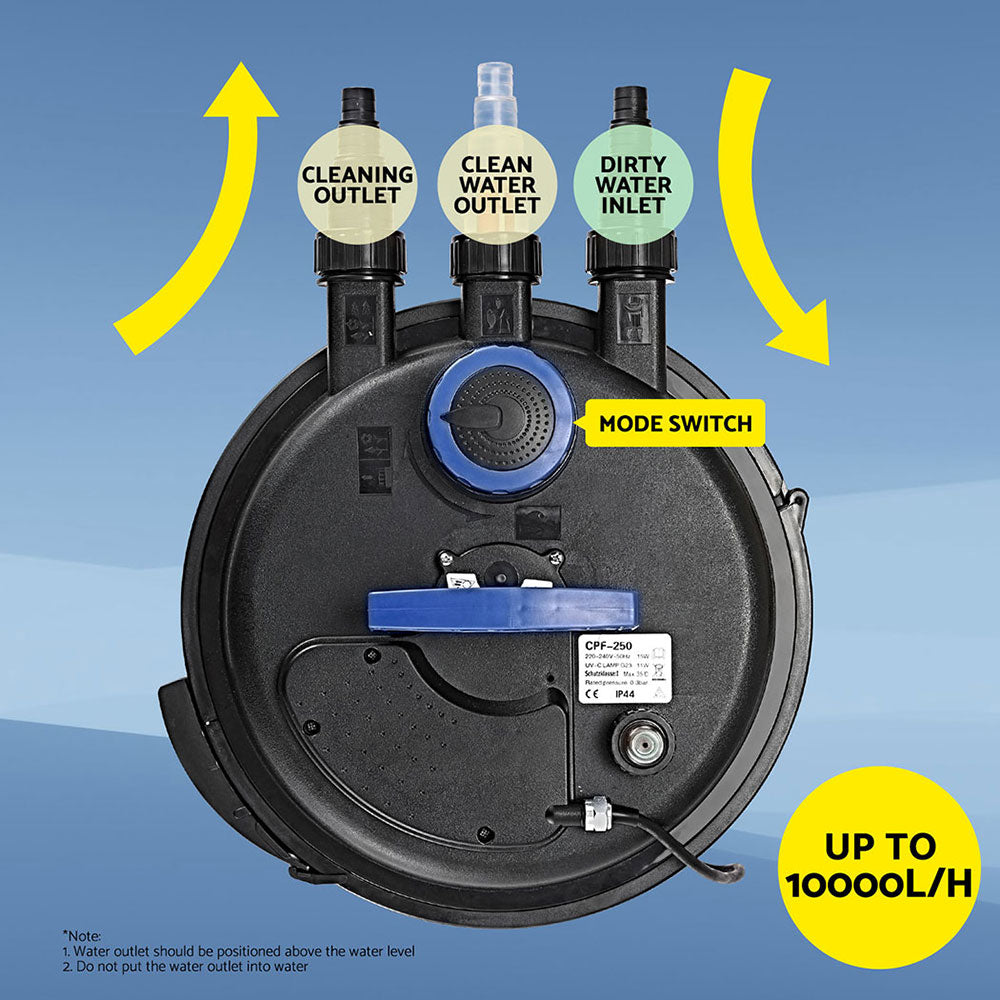 Giantz Aquarium Filter Fish Tank External Canister Water Filter 10000L/H