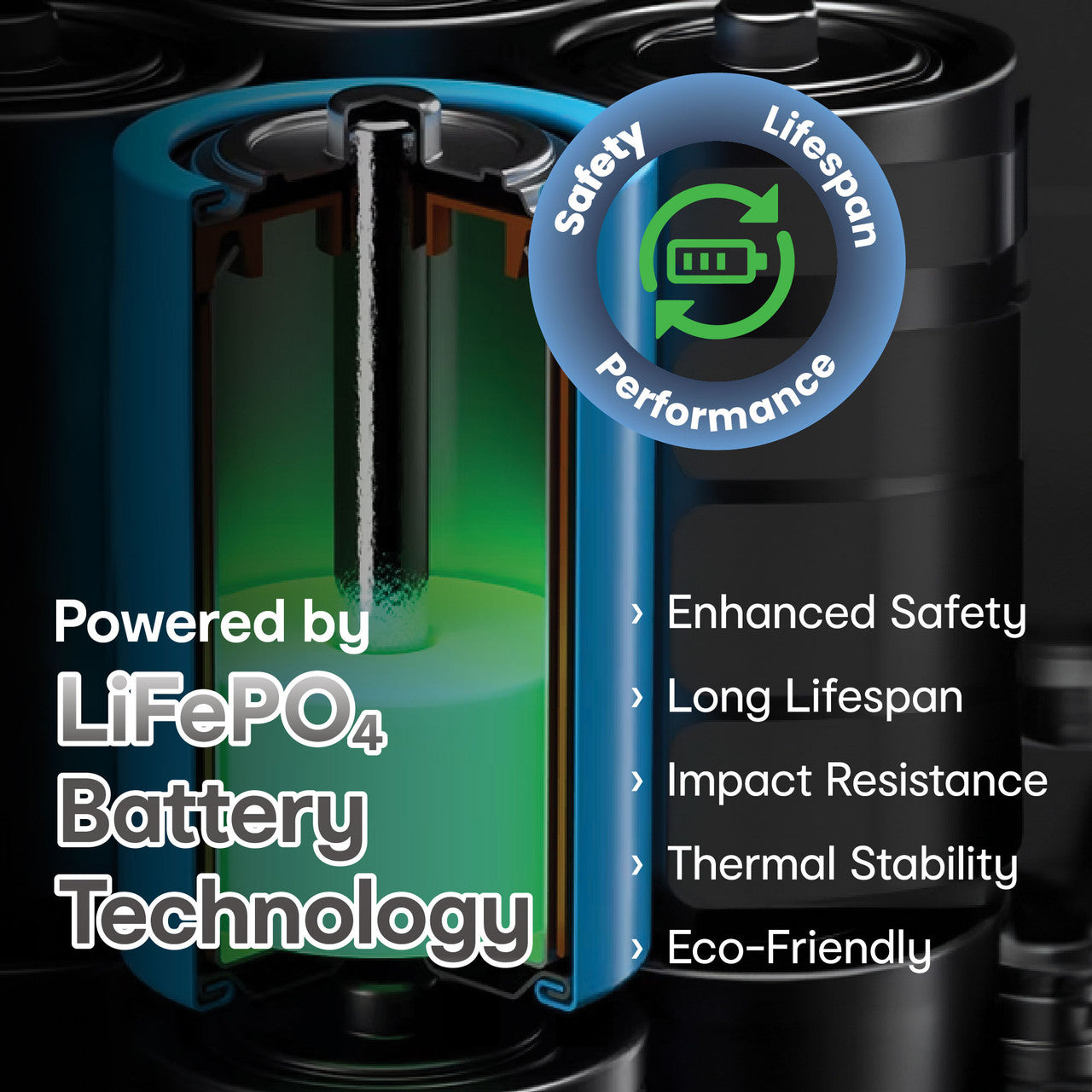 ChargeCore SafeCharge Max 10K - Aquatic Awe