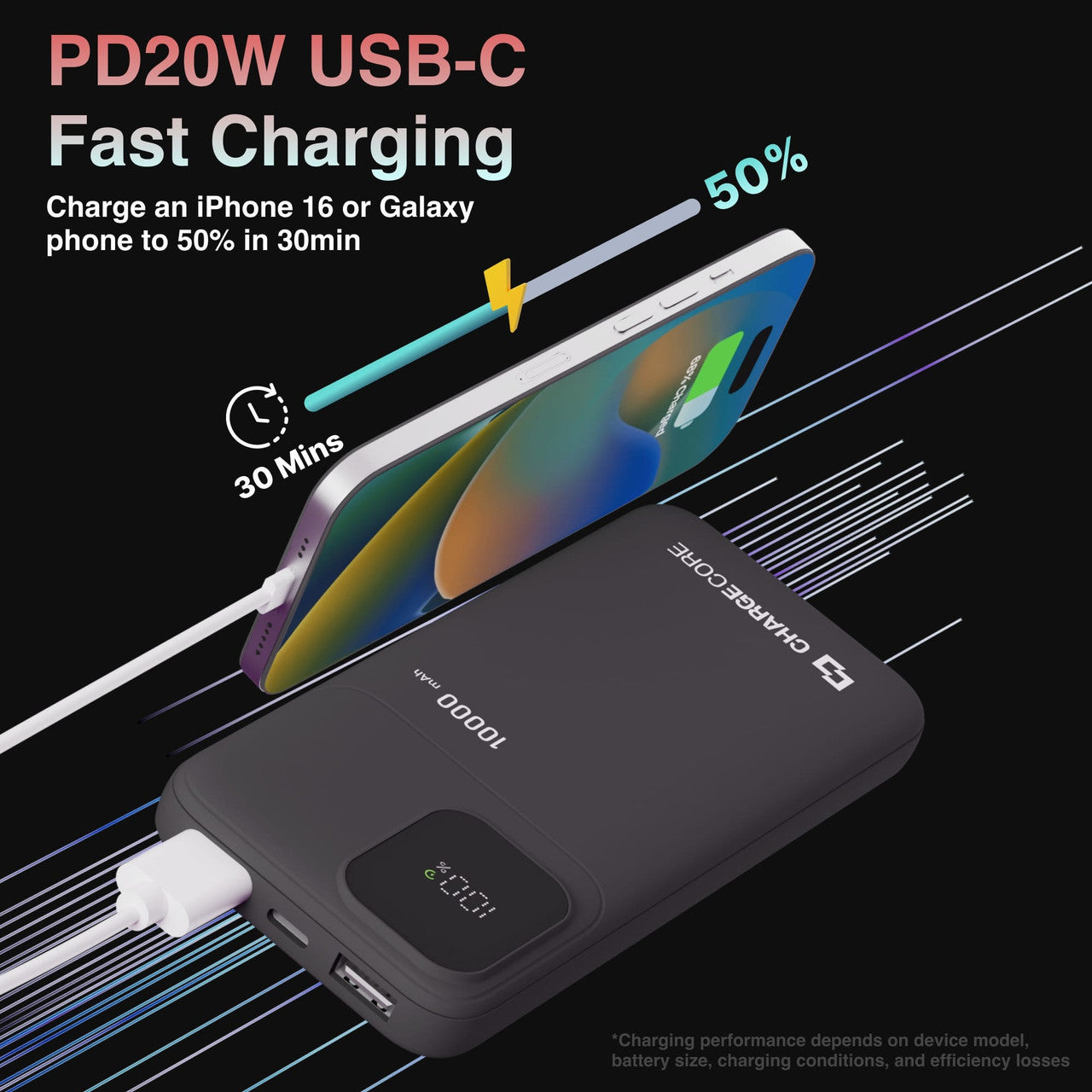 ChargeCore SafeCharge Max 10K - Black