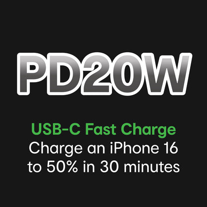 ChargeCore SafeCharge Max 10K - White