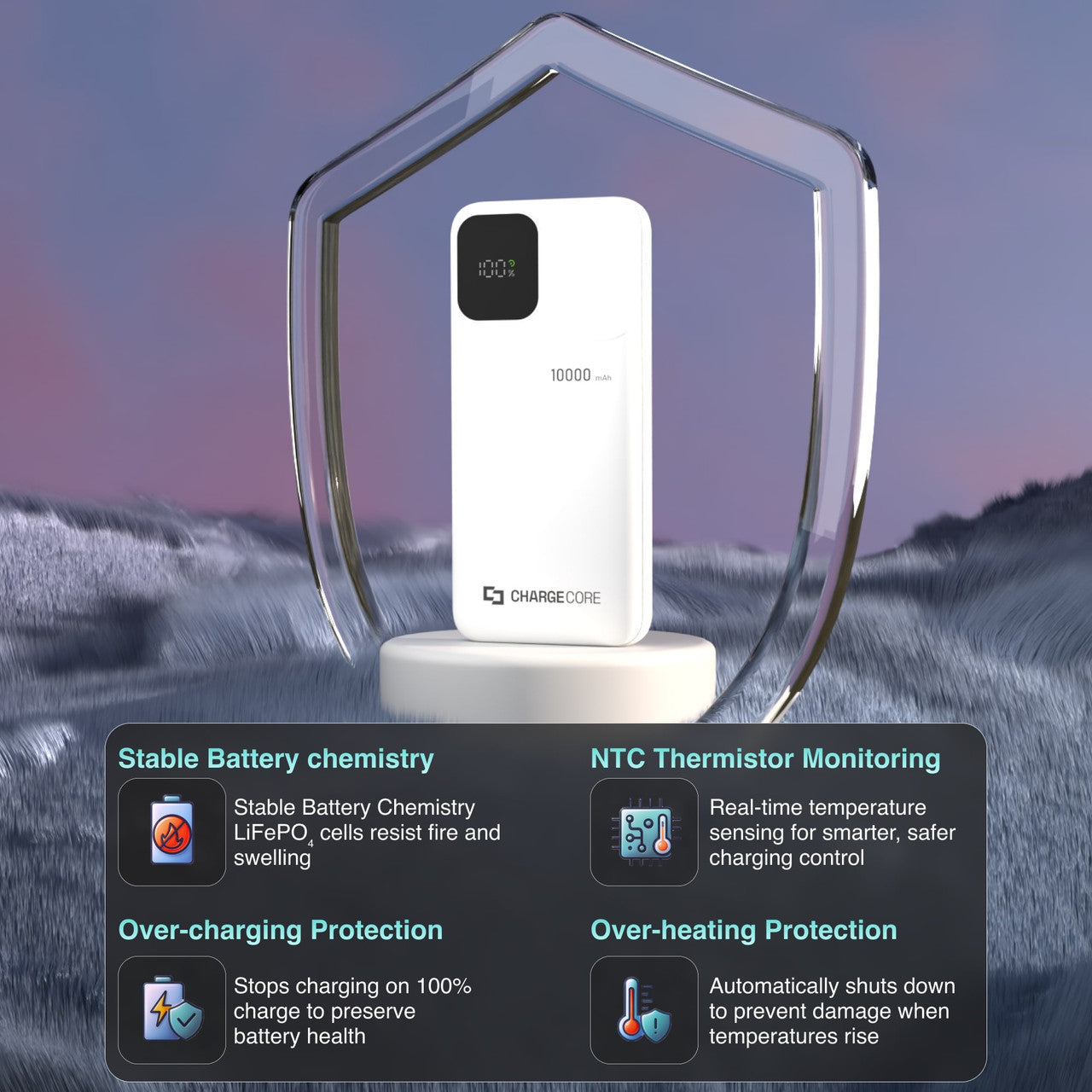 ChargeCore SafeCharge Max 10K - White