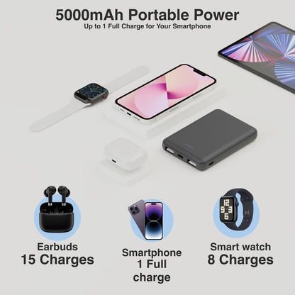 Laser 5000mAh Powerbank Charcoal