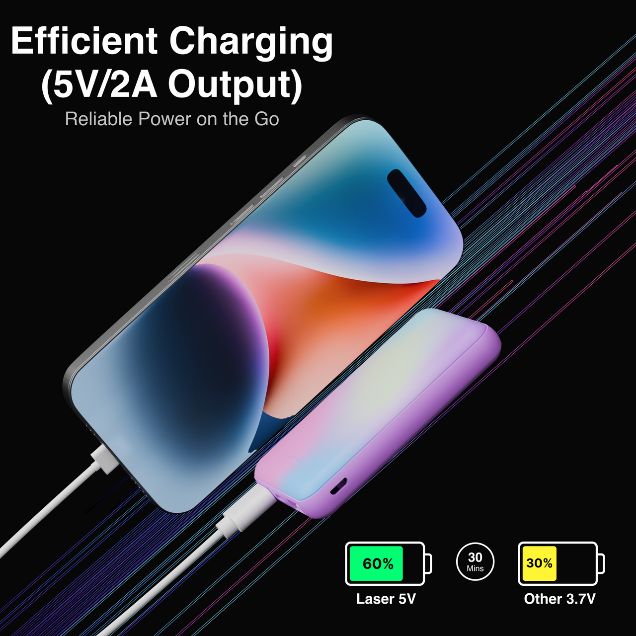 Laser 5000mAh Powerbank Rainbow