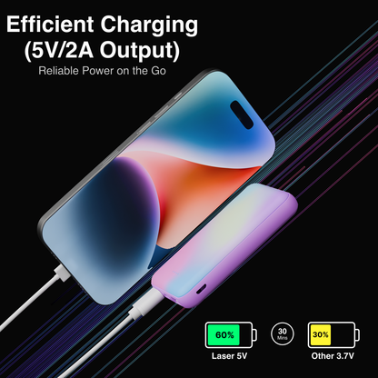 Laser 5000mAh Powerbank Rainbow