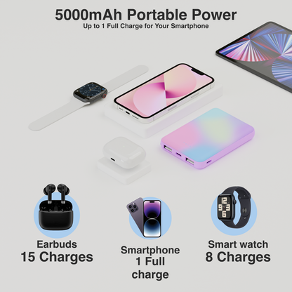 Laser 5000mAh Powerbank Rainbow
