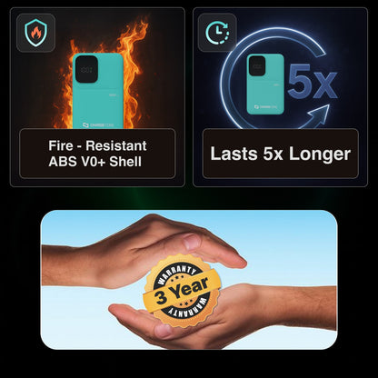 ChargeCore SafeCharge Max 5K - Aquatic Awe