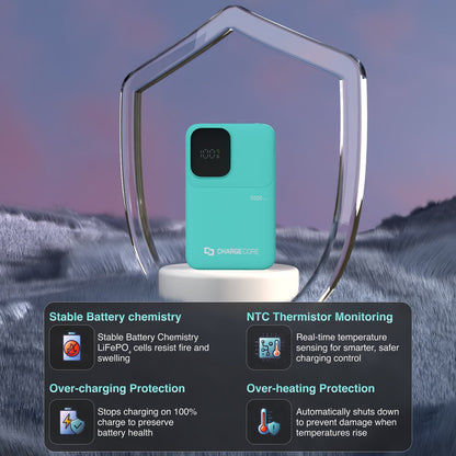 ChargeCore SafeCharge Max 5K - Aquatic Awe