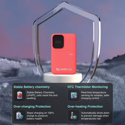 ChargeCore SafeCharge Max 5K - Sunset Coral