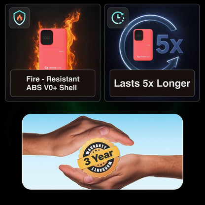ChargeCore SafeCharge Max 5K - Sunset Coral