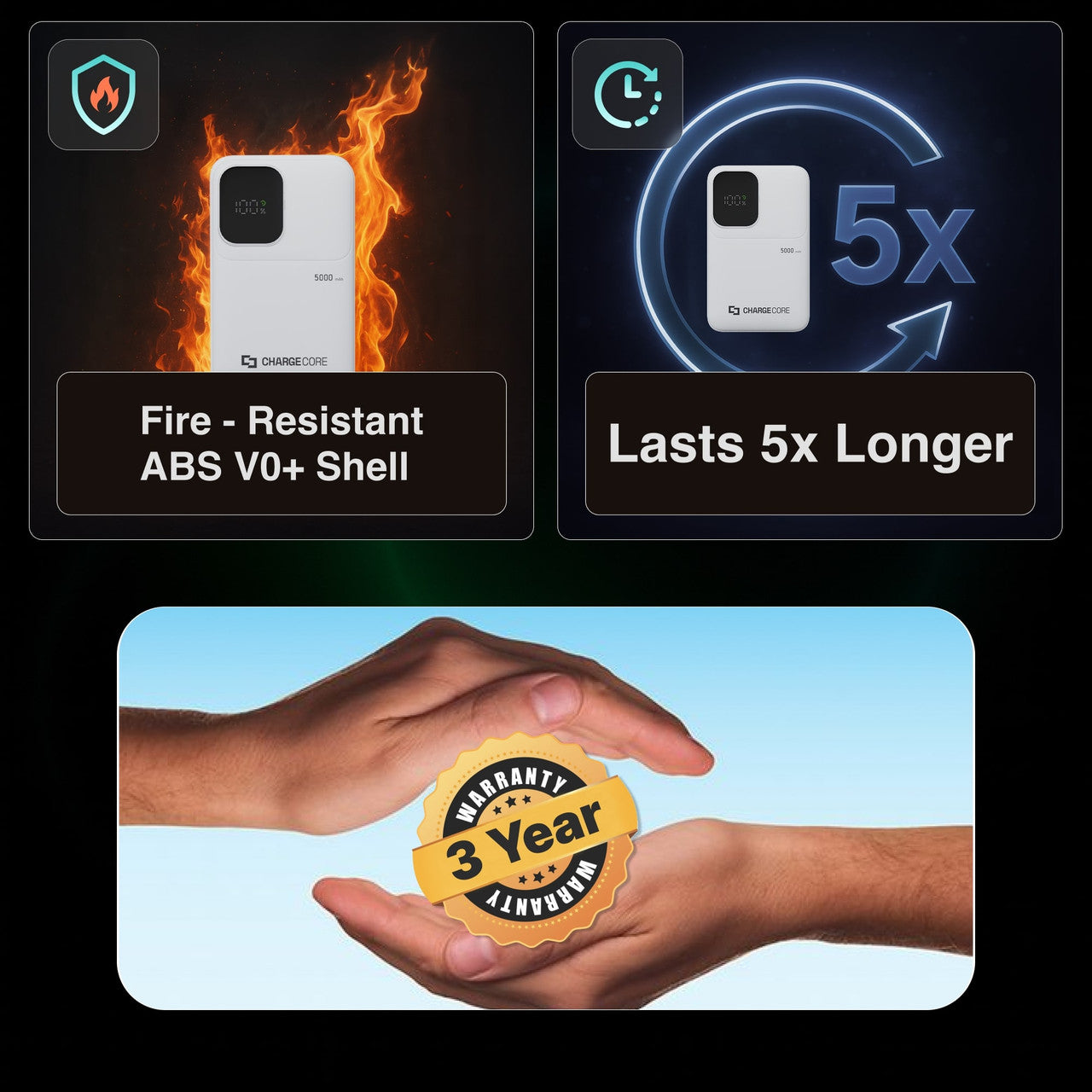 ChargeCore SafeCharge Max 5K - White