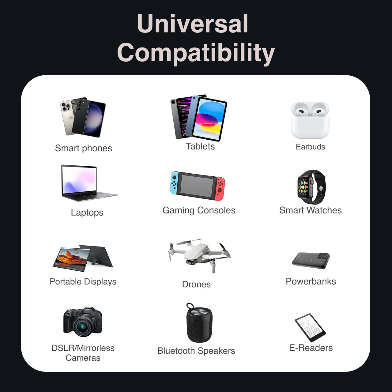 Laser PD3.0 200W GaN Wall Charger Black