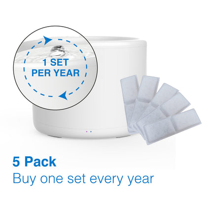 Tech4Pets 5-Pack Water Fountain Replacement Filters