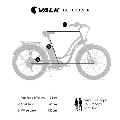 VALK Electric Fat Tyre Cruiser Bike, Step-Through eBike with Throttle, Tektro Hydraulic Brakes, Matte Black