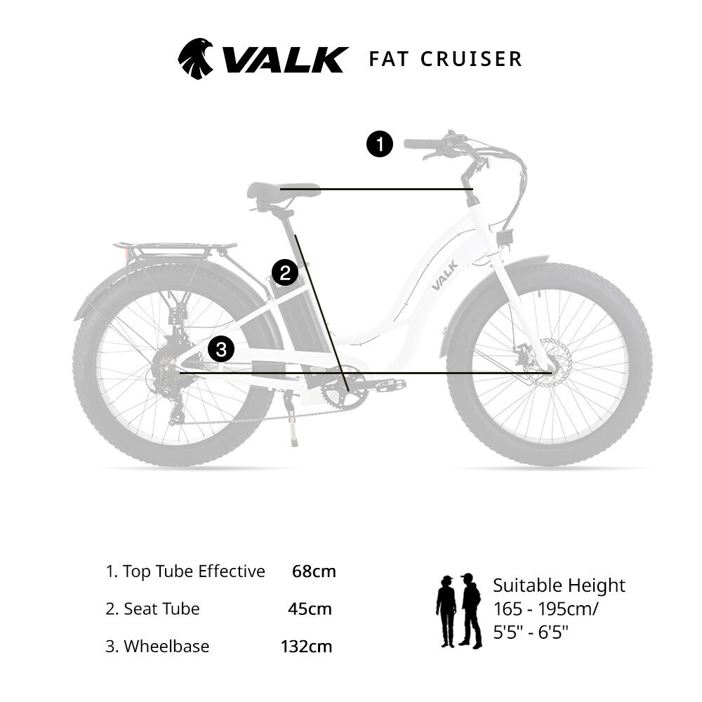 VALK Electric Fat Tyre Cruiser Bike, Step-Through eBike with Throttle, Tektro Hydraulic Brakes, White