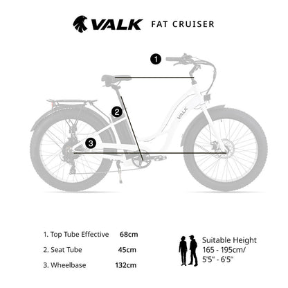 VALK Electric Fat Tyre Cruiser Bike, Step-Through eBike with Throttle, Tektro Hydraulic Brakes, White