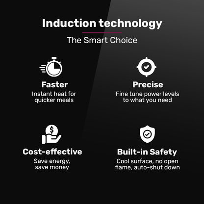 EUROCHEF Induction Cooktop, 2000W, 9 Heat Levels, Fast Electric Portable Cooker, Touch Controls