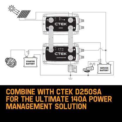 CTEK SMARTPASS 120S Power Management System 120A, with Battery Starter Function, for Starter and Service Batteries, Smart Alternator Compatible