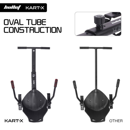 BULLET KART-X Hoverboard Seat Attachment, for 6.5" 8" 10" models, Adjustable Length Frame