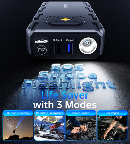 CHOETECH TC0009 16000mAh Portable Car Jump Starter with Emergency Light