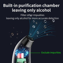 Load image into Gallery viewer, Portable Breathalyzer with Display Rechargeable Digital Electronic Breathalyser
