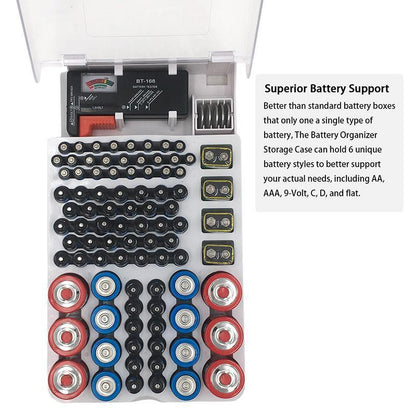 93 Slot Battery Storage Organizer Holder with Tester-Battery Caddy Rack Case Box