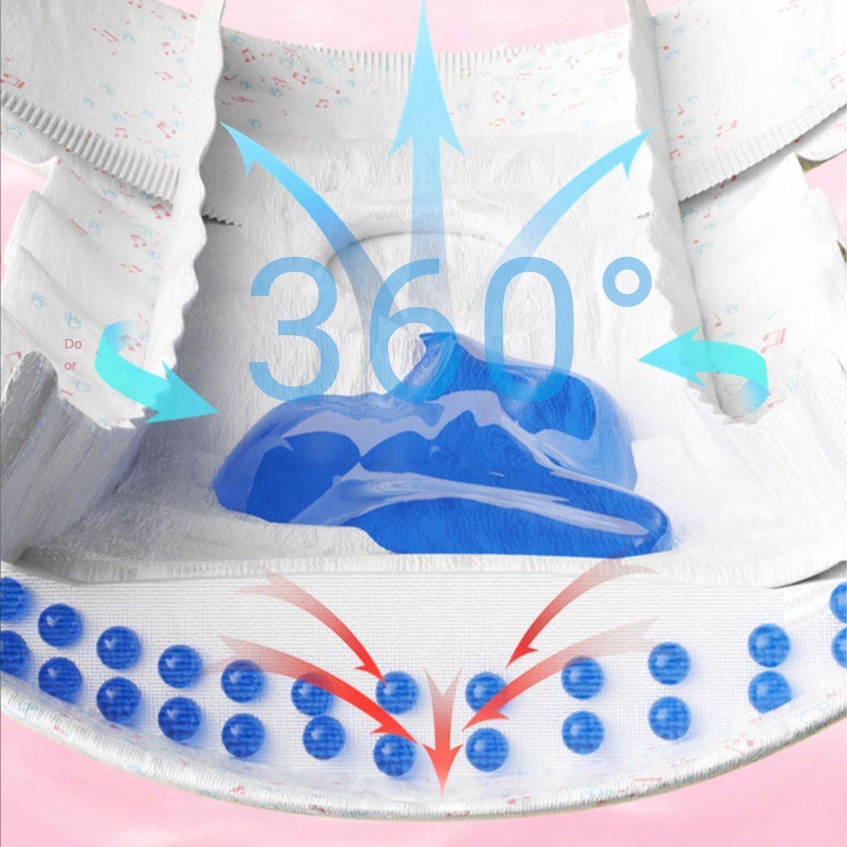 Dog Physiological Pants Pet Diaper Underwear for Hygiene and Incontinence Management - Female - S