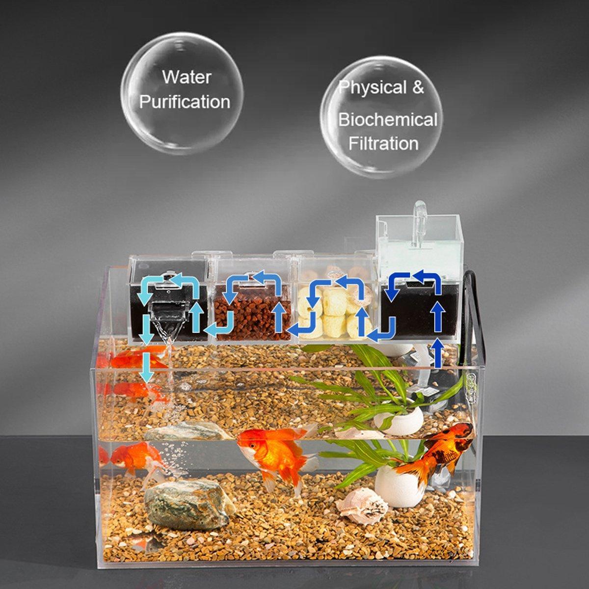 Fish Tank Filter Box 3in1 Oxygenating Wall Mount Built In Silent Water Purifier - Black-2Grids