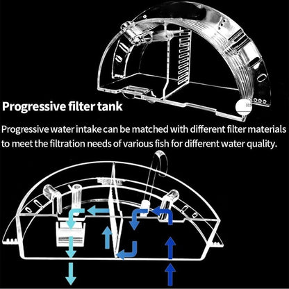 Round Fish Tank Filter Box Aquarium Trickle Box Small External Top Quiet Water Purification Three-in-One Filter - XL
