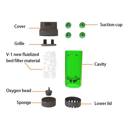Fluidiz Bed Aquarium Fish Tank Internal Filter Oxygenation Pump for Clear Water - LH300
