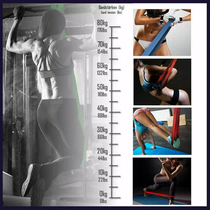 Heavy Duty Resistance Yoga Band Loop Exercise Fitness Workout Band Gym Band - Purple 35-85 lbs (32mm*2080mm)