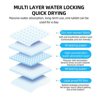 Classic Wholesale Classic Fragrance Pet Pads for Dogs Cats Deodorant Monopoly - L-40PCS 60*60cm