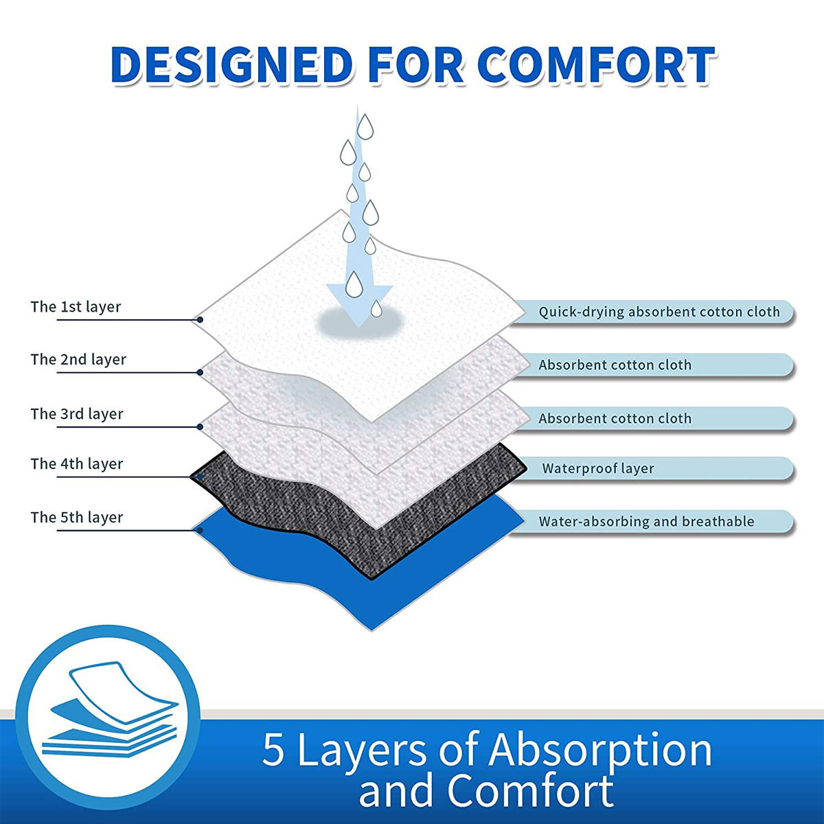 Pet Dog Diapers Female Pants Soft Breathable Underwear Reusable Sanitary Briefs - Mermaid - L