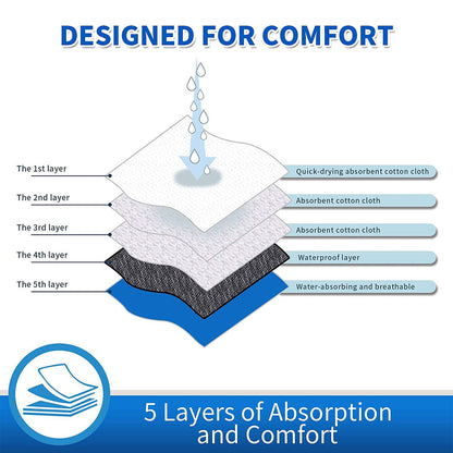 Pet Dog Diapers Female Pants Soft Breathable Underwear Reusable Sanitary Briefs - Mermaid - L