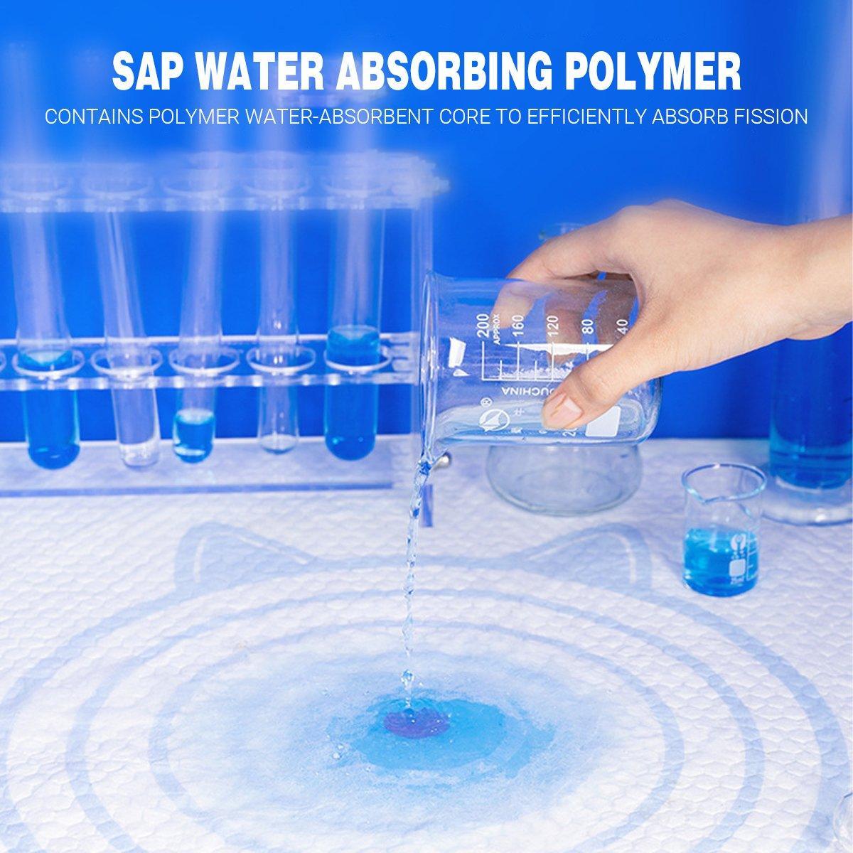 Large Puppy Dog Training Pads Pet Toilet Thickened Pee Pads Mat Indoor Absorbent - XL ( 90*60cm) - 20PCS