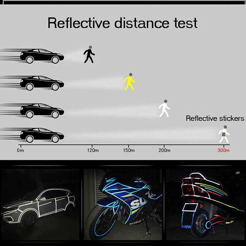 8m Reflective Tape for Bikes Cars Motorcycles Waterproof High Visibility Strip - Green