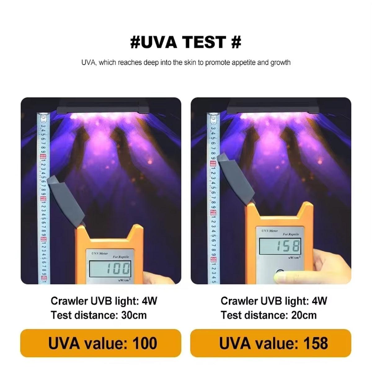 Reptile UVB Lamps Adjustable LED Light for Reptile Tanks Pet Lighting System - 8W