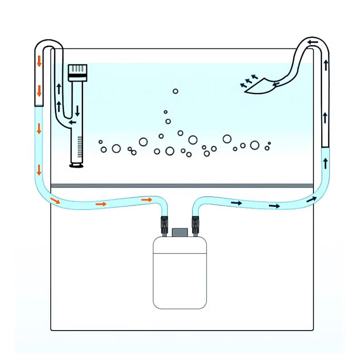 Aquarium Glass Inlet Outlet Pipe Fish Tank Filter Oil Film Remover Plant Holder - Lily inlet-16mm