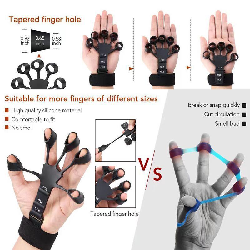 Finger Exerciser Strength Gripper Forearm Trainer Hand Grip Strengthener Therapy - 1# Black (21LB)