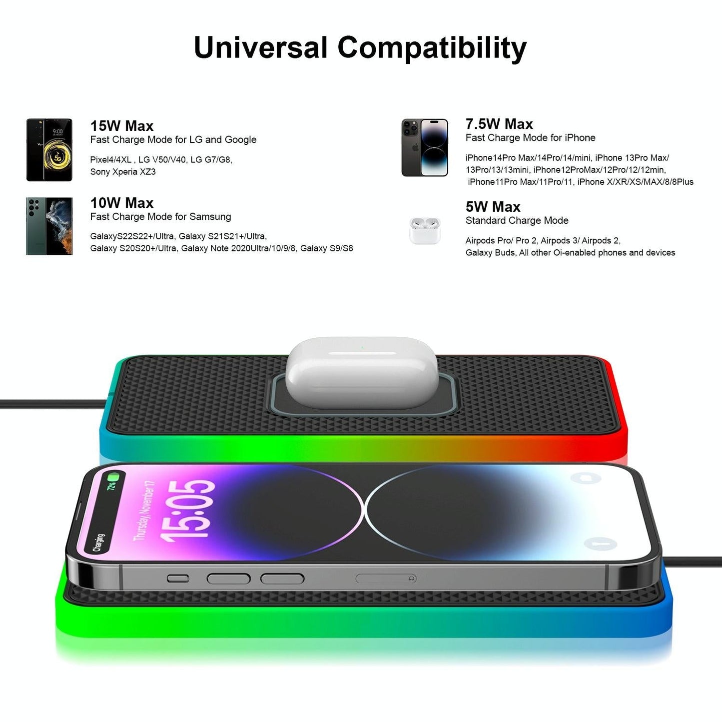 15w 2-in-1 Car Wireless Charger with Non-slip Mat and Colourful Light - 0.3m Usb Cable - Usb Cable 1M