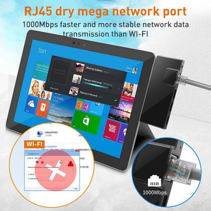 Type-C To Usb3.0 / Hdmi / Rj45 Hub For Surface Pro Go