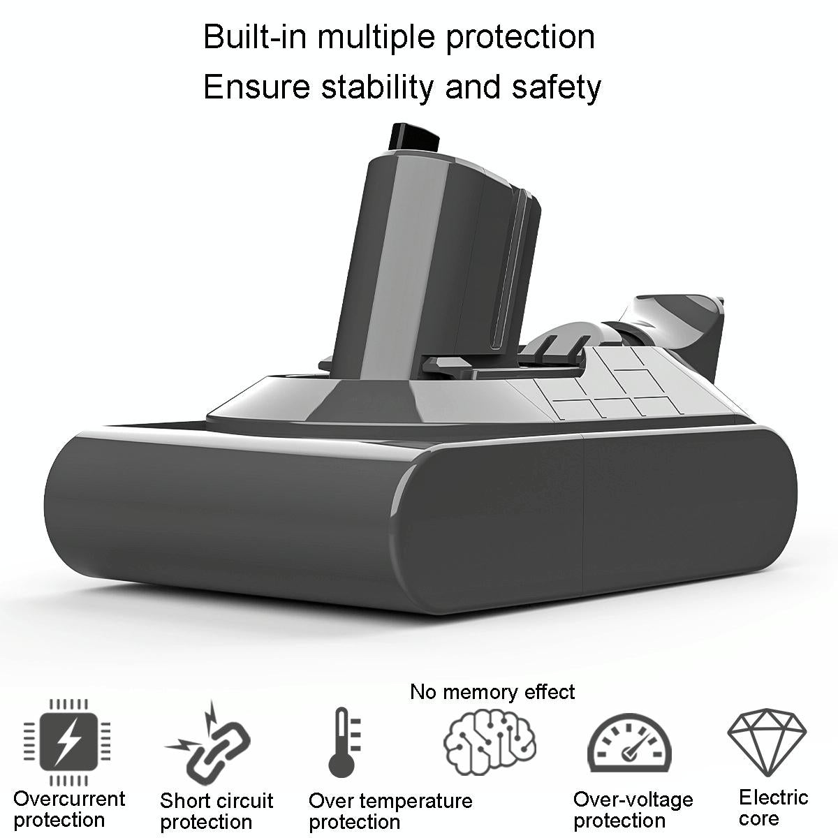 Extra Battery Pack for Dyson V11 Mini Handheld Vacuum - Scallion - 3.0Ah