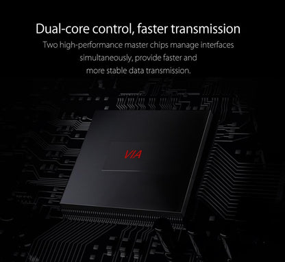 7-Port Usb 2.0 Desktop Hub With Power Adapter