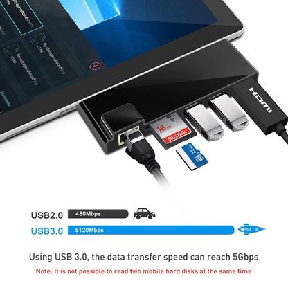 6-In-1 Rj45 / Usb 3.0 / Hdmi / Sd / Tf Hub For Surface Pro 5 / 6