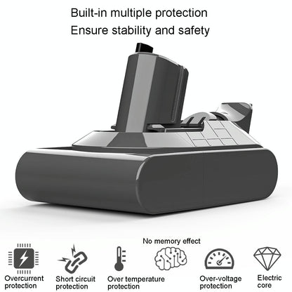 Extra Battery Pack for Dyson V11 Mini Handheld Vacuum - Scallion - 4.0Ah