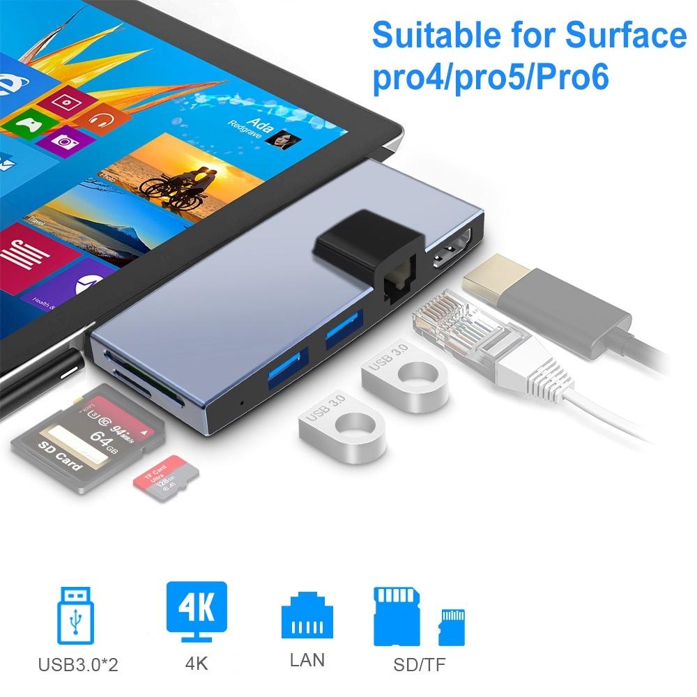 6-In-1 Usb 3.0 Hub With Lan 4K Hdmi Sd And Tf Adapter