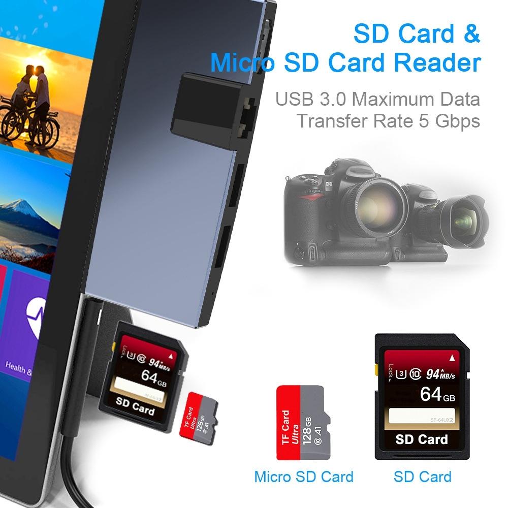 6-In-1 Usb 3.0 Hub With Lan 4K Hdmi Sd And Tf Adapter