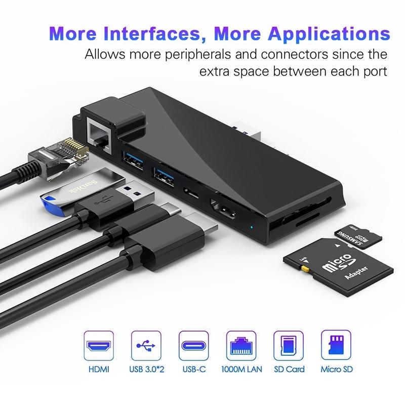 Multi-Port Hub Adapter Rj45 Hdmi Usb 3.0 Type-C X 2